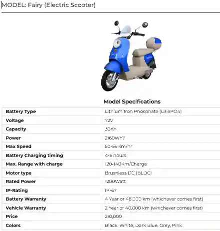Crown Benling Fairy Electric Scooter: Perfect for Daily City Commutin 2 Crown Benling Fairy Electric Scooter Perfect for Daily City Commutin
