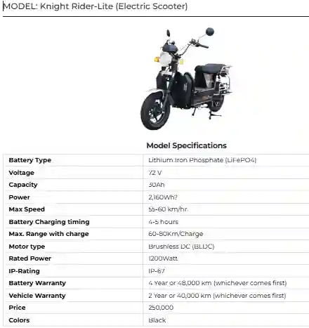 Crown Benling Knight Rider-Lite: Stylish Electric Scooter with Powerful Features 2 Crown Benling Knight Rider Lite