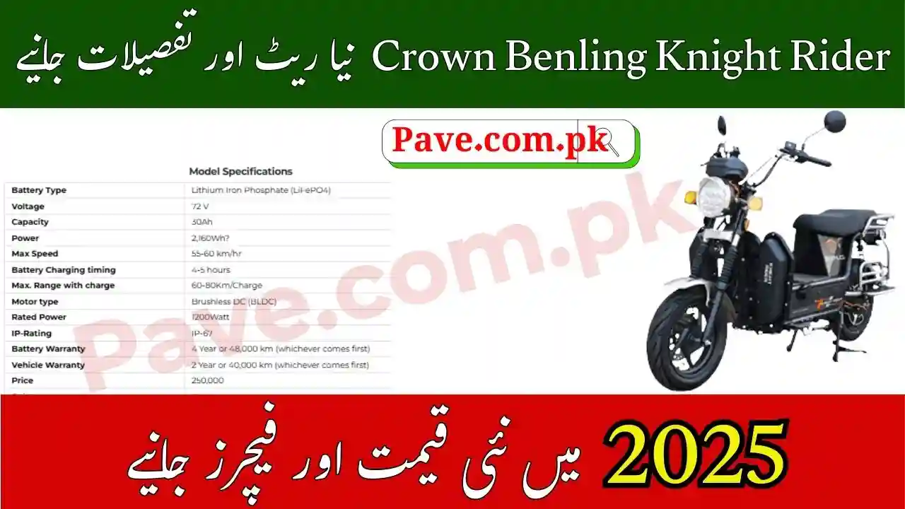 Crown Benling Knight Rider