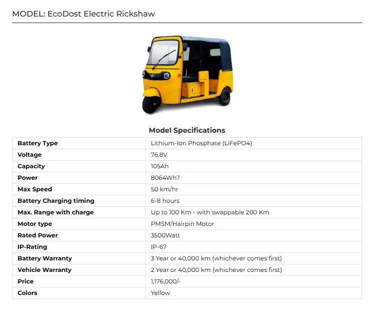 EcoDost Electric Rickshaw 2025 LiFePO4 Battery100 Km Range, 50 Km/hr Speed 2 EcoDost Electric Rickshaw 2025
