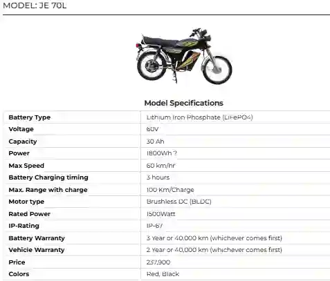 Jolta JE 70L: Affordable and Efficient Electric Bike for City Commuters 2 Jolta JE 70L Affordable and Efficient Electric Bike for City Commuters