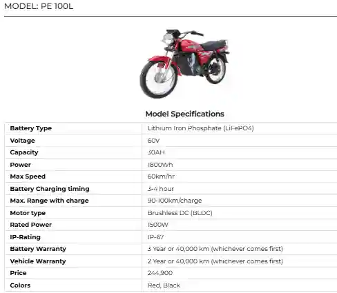 Pak Zon PE 100L: The Best Value Electric Bike for Pakistani Roads 2 Pak Zon PE 100L The Best Value Electric Bike for Pakistani Roads
