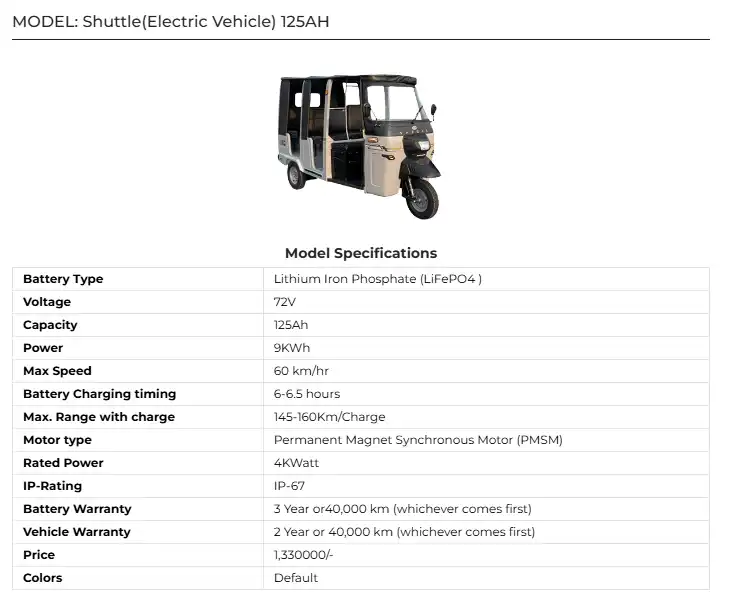 Shuttle Electric Vehicle 2025 72V 125Ah 9kWh LiFePO4, 160Km Range, PMSM Motor 2 Shuttle Electric Vehicle 2025
