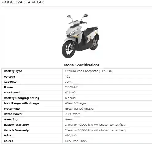 Yadea Velax: High-Performance Electric Bike for Urban Riders in Pakistan 2 Yadea Velax High Performance Electric Bike for Urban Riders in Pakistan