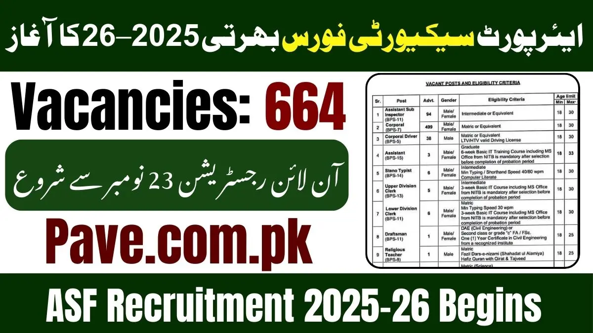 ASF Recruitment 2025-26 Begins