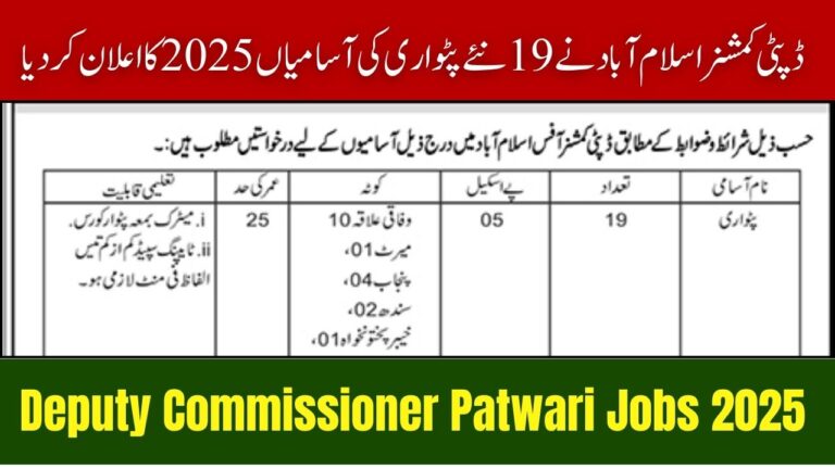 Deputy Commissioner Islamabad Announces 19 New Patwari Jobs 2025