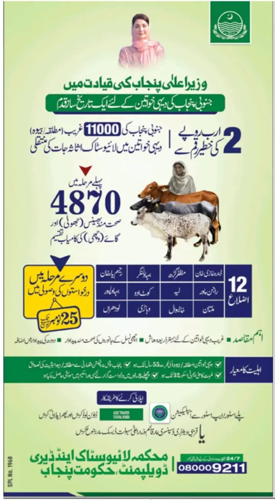 Livestock Card Phase-2 Scheme 2025