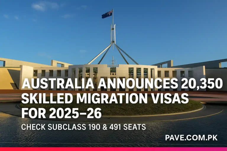 Australia Announces 20,350 Skilled Migration Visas for 2025–26 – Check Subclass 190 & 491 Seats 9 Skilled Migration Visas for 2025–26