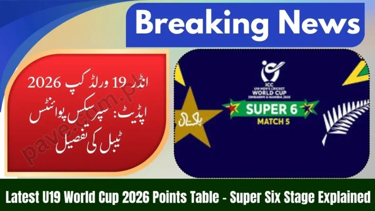 Latest U19 World Cup 2026 Points Table Super Six – Check Out Expected Semi-Finalist of Under19 WC