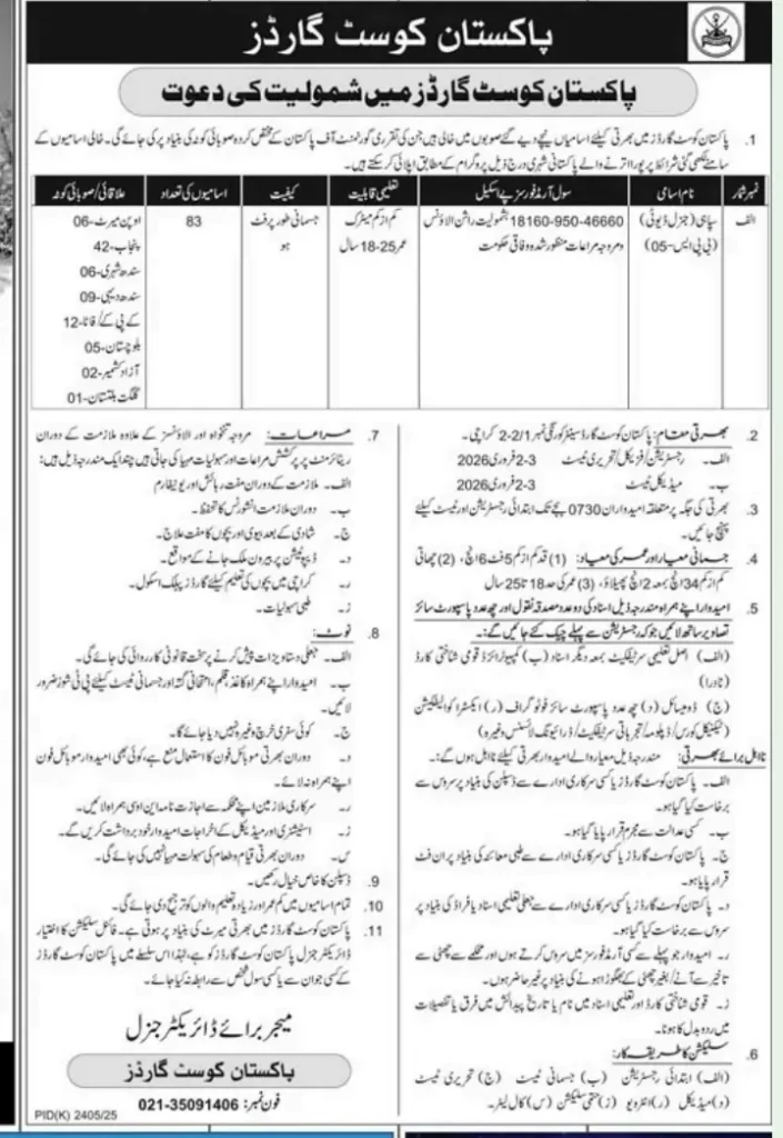 Pakistan Coast Guards Jobs 2026