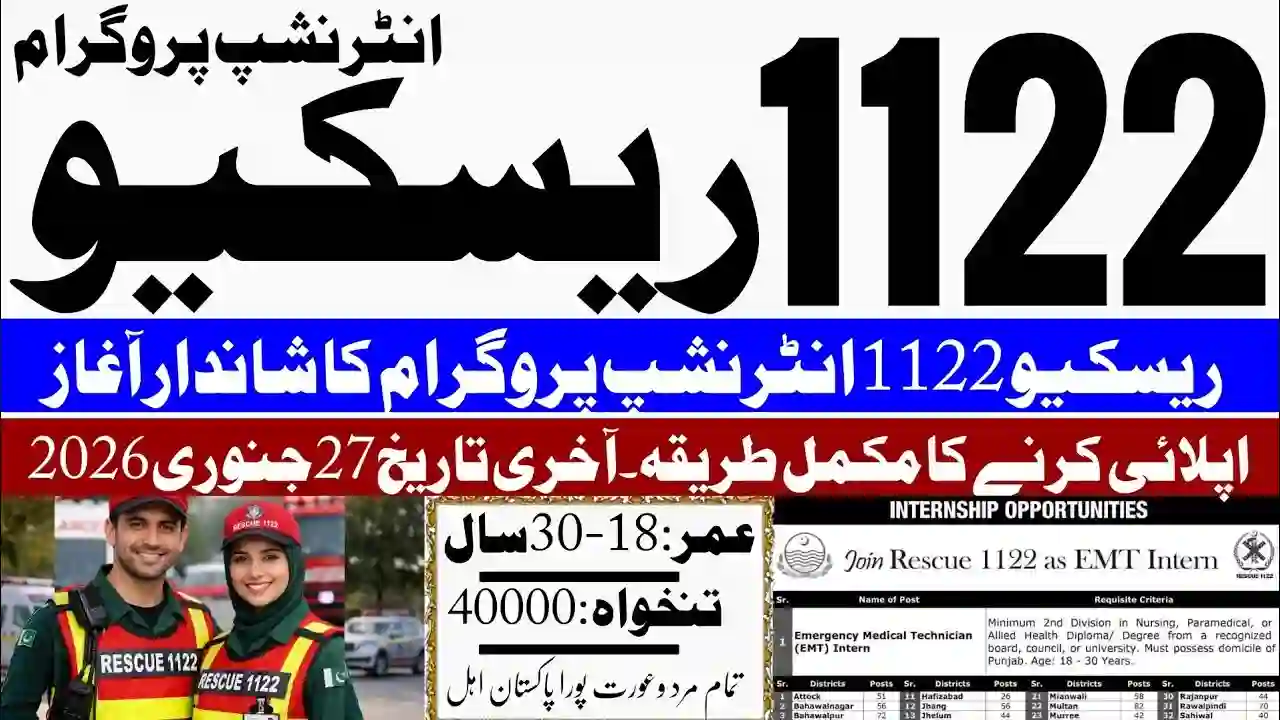2000+ EMT Intern Jobs Announced in Punjab Under Rescue 1122 Internship 2026 1 2000+ EMT Intern Jobs Announced in Punjab Under Rescue 1122 Internship 2026