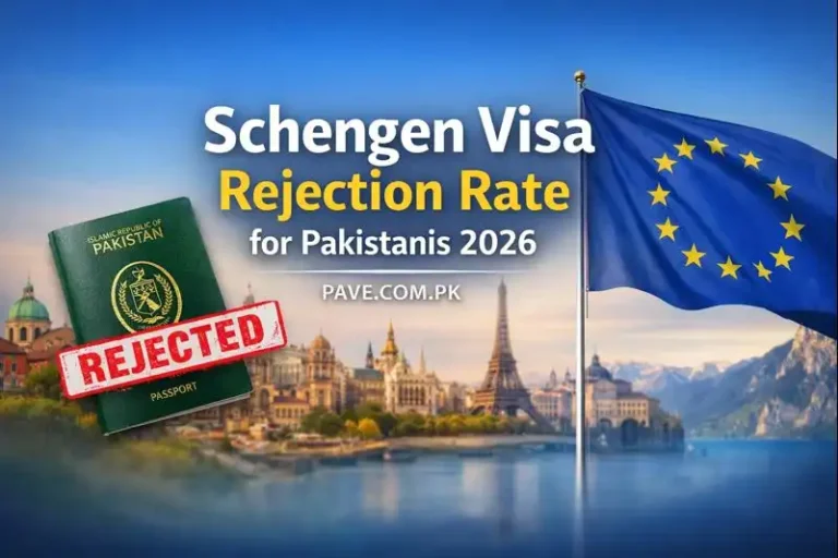 Schengen Visa Rejection Rate for Pakistanis 2026
