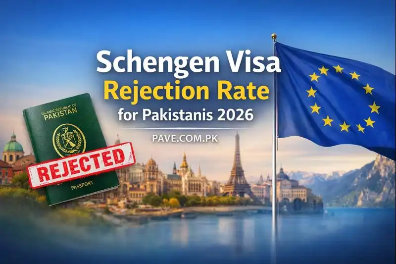 Which Schengen Country Having Least Visa Rejection Numbers for Pakistanis 2026 1 Schengen Visa Rejection Rate for Pakistanis 2026