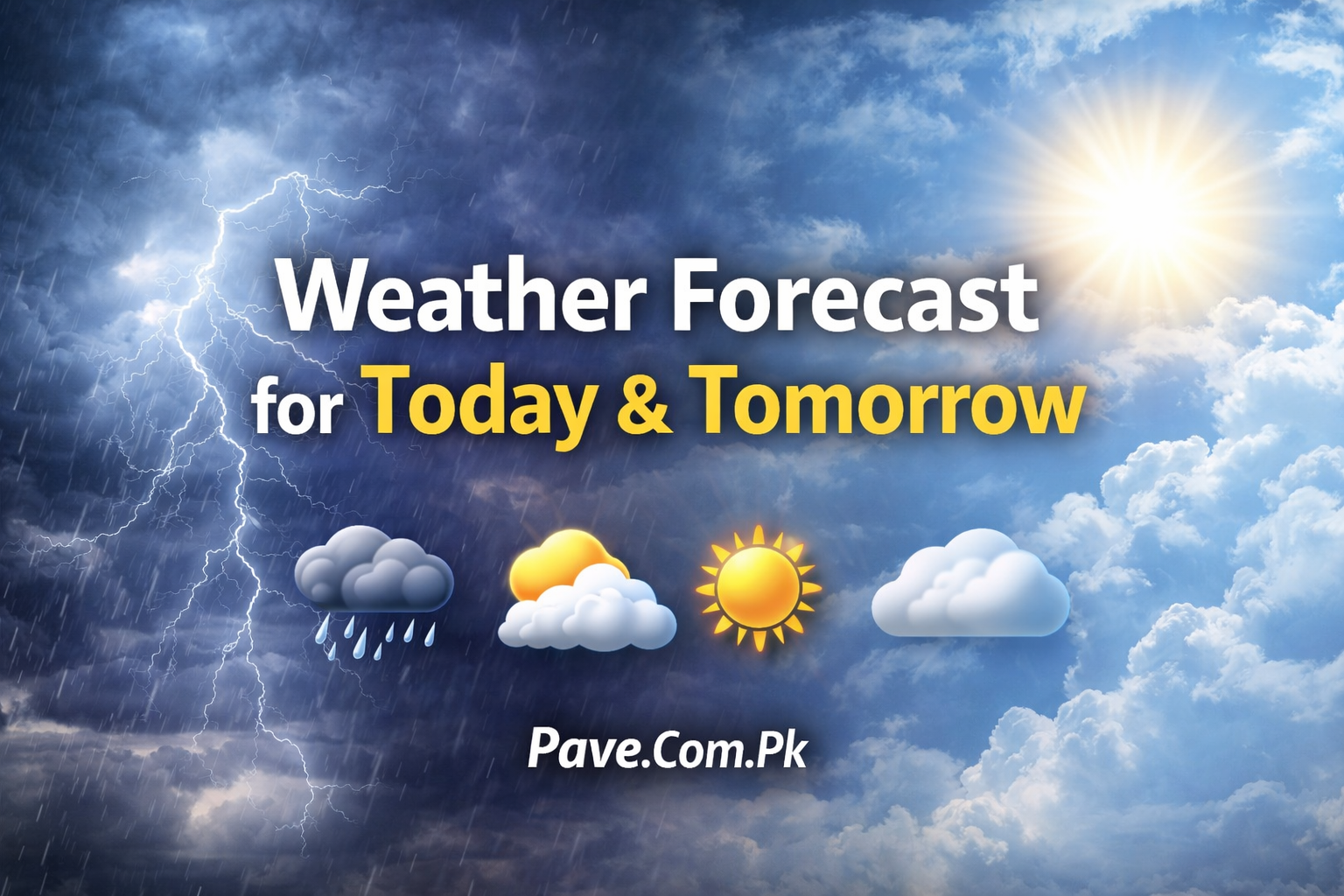 What is Weather Forecast for Today & Tomorrow 1 What is Weather Forecast for Today Tomorrow