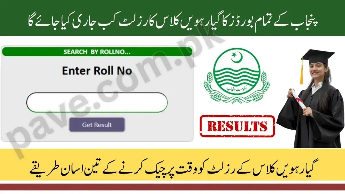 1st Year Result 2025 Check Online by Roll Number and SMS – All Punjab Boards 1 1st Year Result 2025 Check Online by Roll Number and SMS – All Punjab Boards