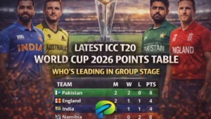 Latest ICC T20 World Cup 2026 Points Table – Who’s Leading In Group Stage