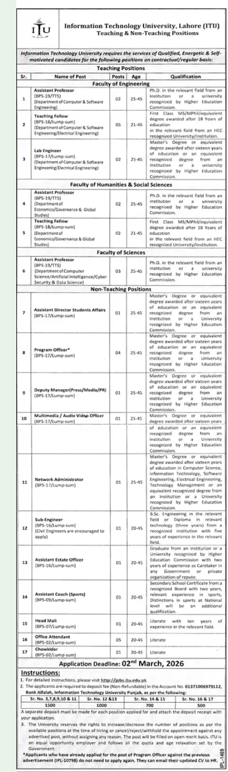 ITU Lahore Announces Teaching and Non-Teaching Jobs in February 2026