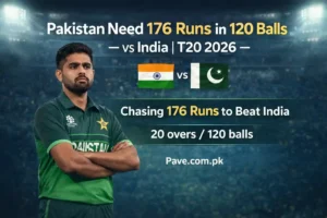 Pakistan Need 176 Runs in 120 Balls to Win – IND vs PAK T20 2026 Update 8 Pakistan Need 176 Runs in 120 Balls to Win – IND vs PAK T20 2026 Update