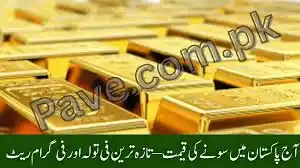 What Is Current Price Of Gold In Pakistan for 21K, 22K, & 24K Per Tola & Gram
