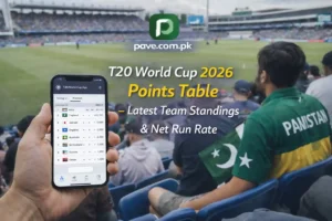 T20 World Cup 2026 Points Table – Latest Team Standings & Net Run Rate