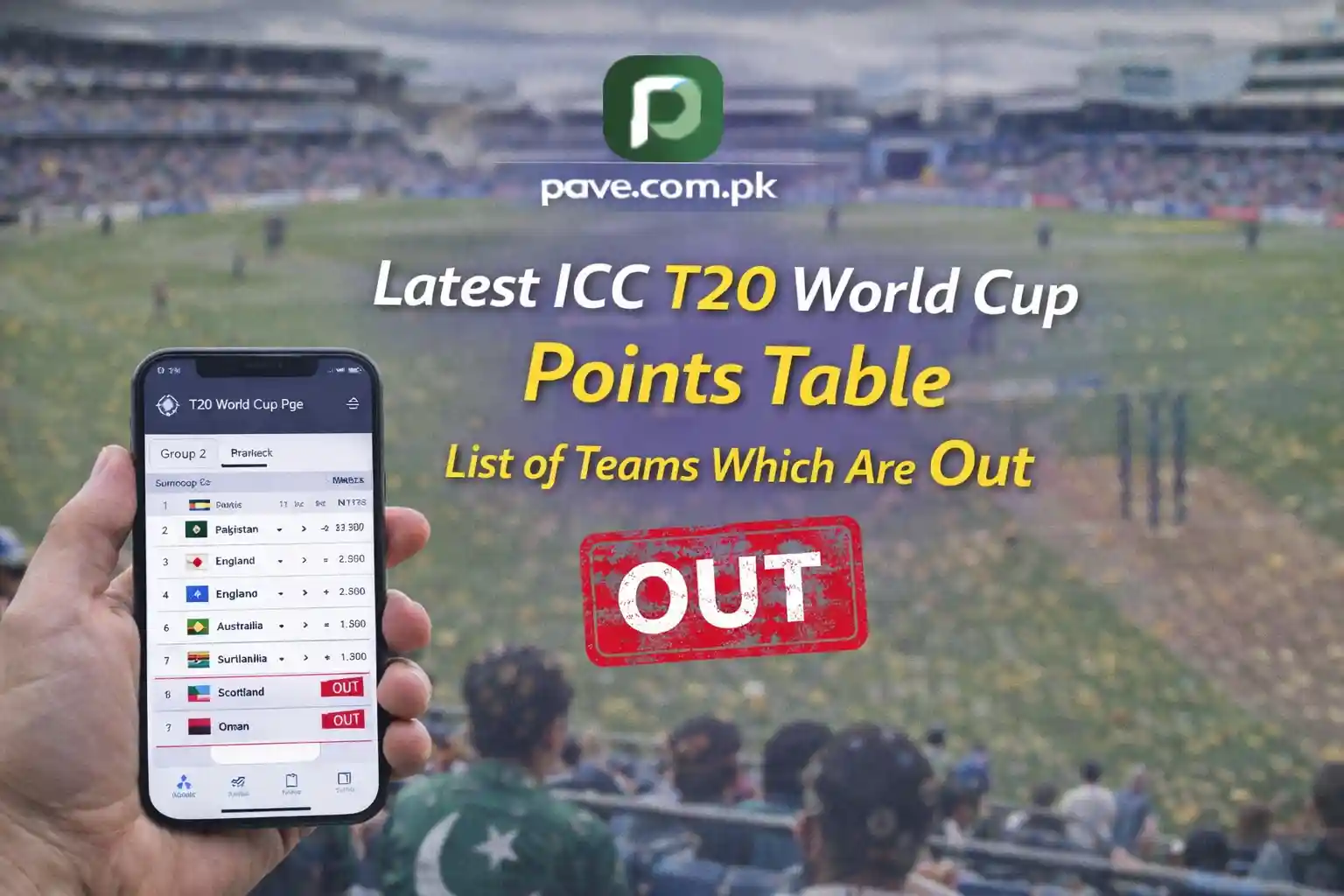 Latest ICC T20 World Cup Points Table - List of Teams Which Are Out of The World Cup Race Now 1 Latest ICC T20 World Cup Points Table - List of Teams Which Are Out of The World Cup Race Now